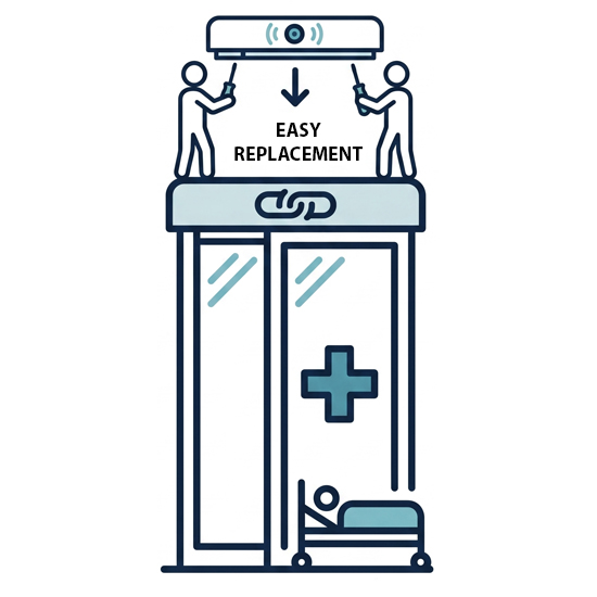 Diagram of two technicians replacing the overhead drive unit of an auto door, captioned Easy Replacement.